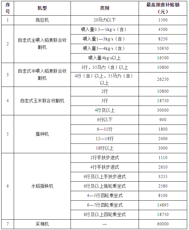 55世纪-购彩大厅welcome(中国游)官方网站