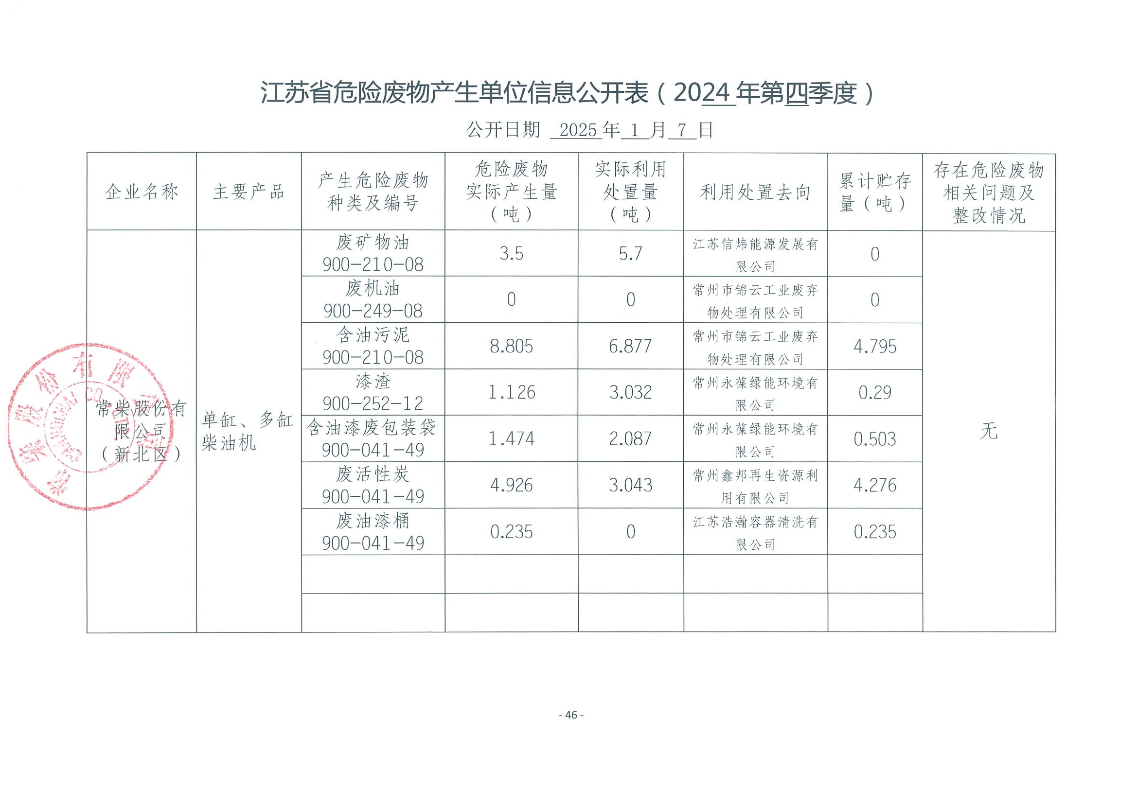 55世纪-购彩大厅welcome(中国游)官方网站