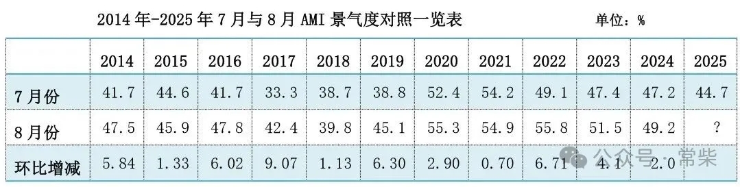 55世纪-购彩大厅welcome(中国游)官方网站